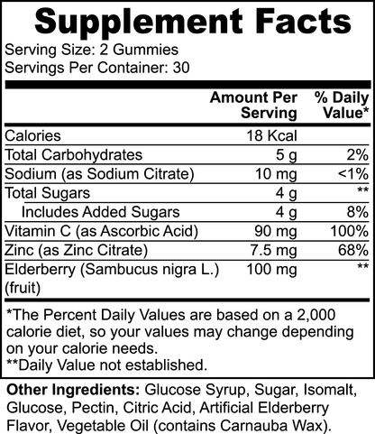 Elderberry & Vitamin C Gummies - Kratos Kaps™