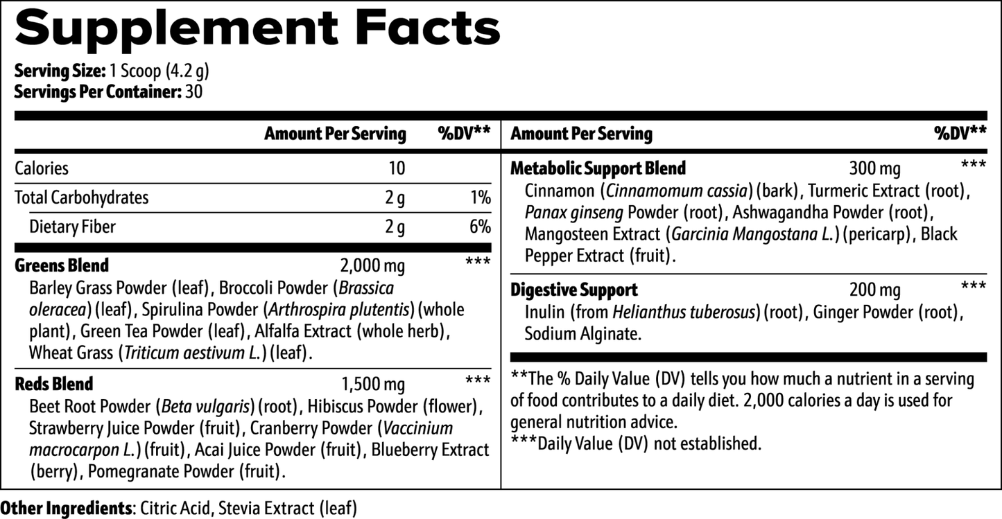 Greens Superfood - Kratos Kaps™