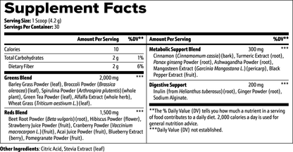 Greens Superfood - Kratos Kaps™