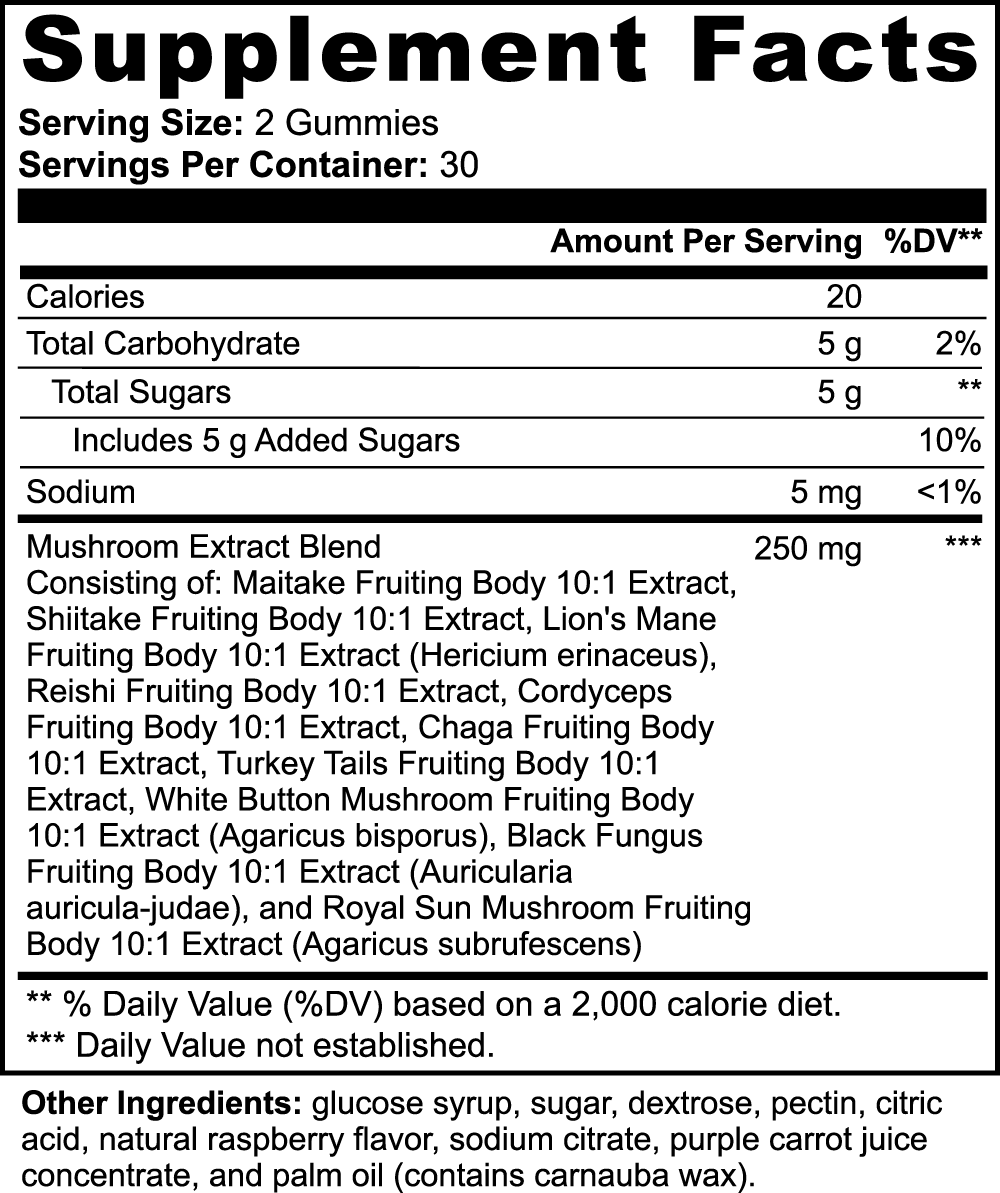 Mushroom Extract Complex - Kratos Kaps™