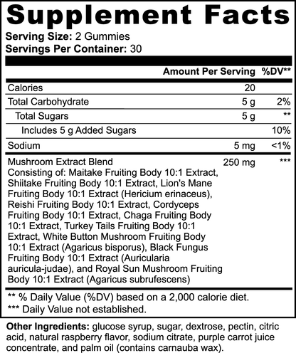 Mushroom Extract Complex - Kratos Kaps™